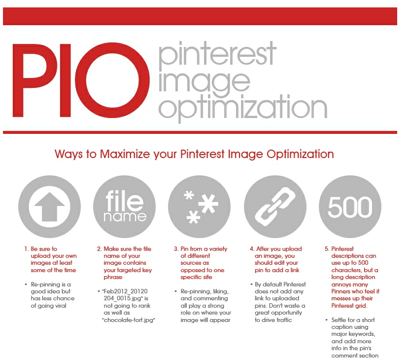 pio-pinterest-image-optimisation.png